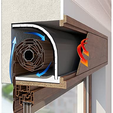 FUTURAZeta® - Kit Mistral Isolamento Termico Acustico Coibentazione Cassonetto Avvolgibili Tapparelle